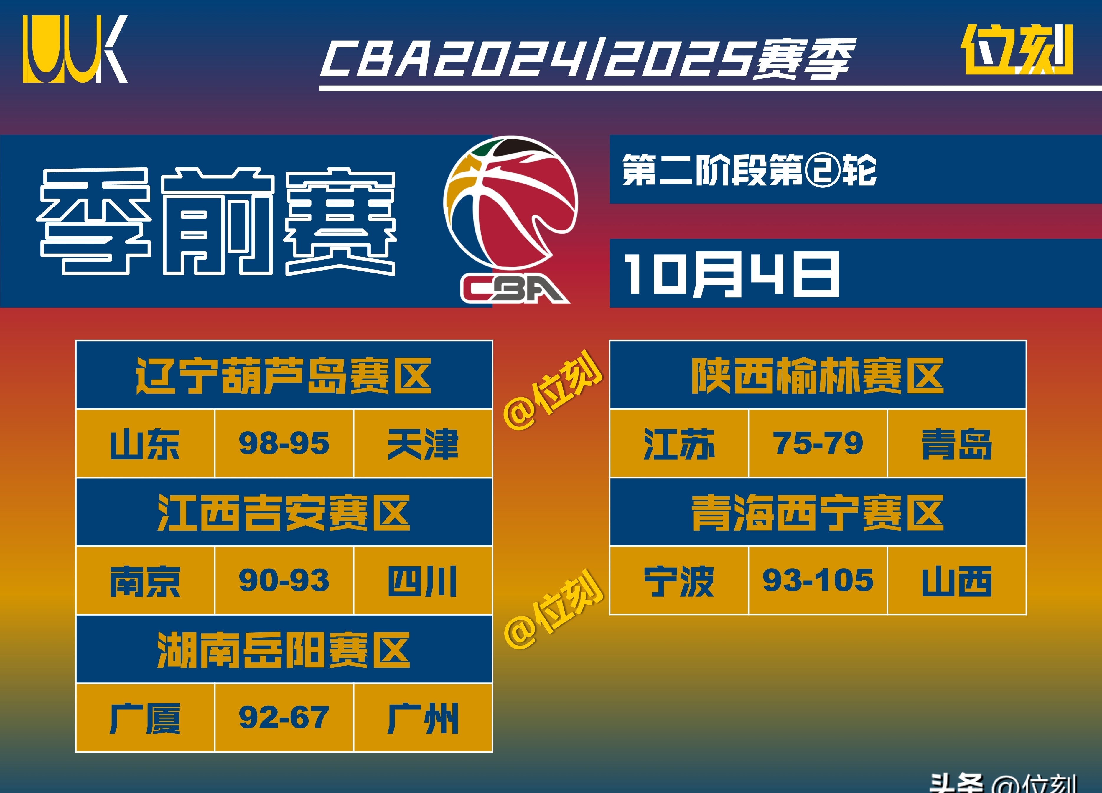 爱游戏-CBA季前赛全面启动，激烈角逐新赛季首战